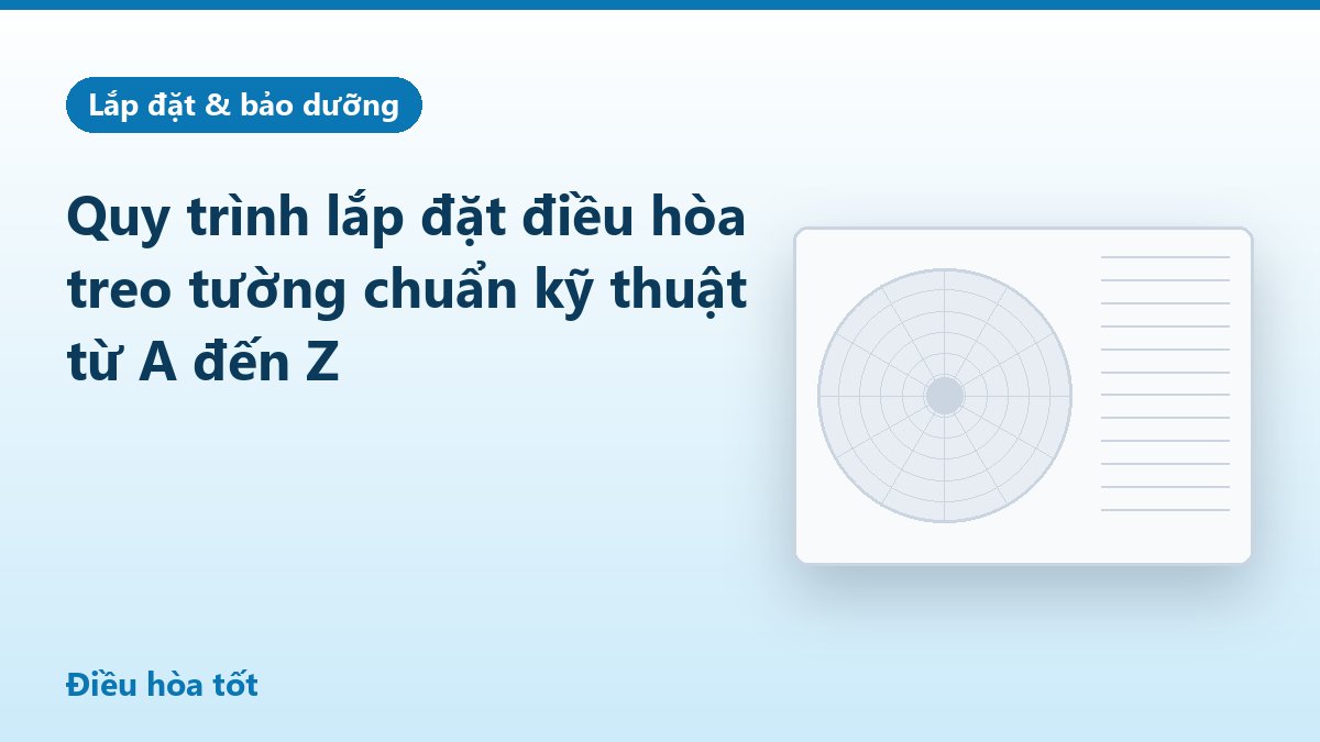 Quy trình lắp đặt điều hòa treo tường chuẩn kỹ thuật từ A đến Z
