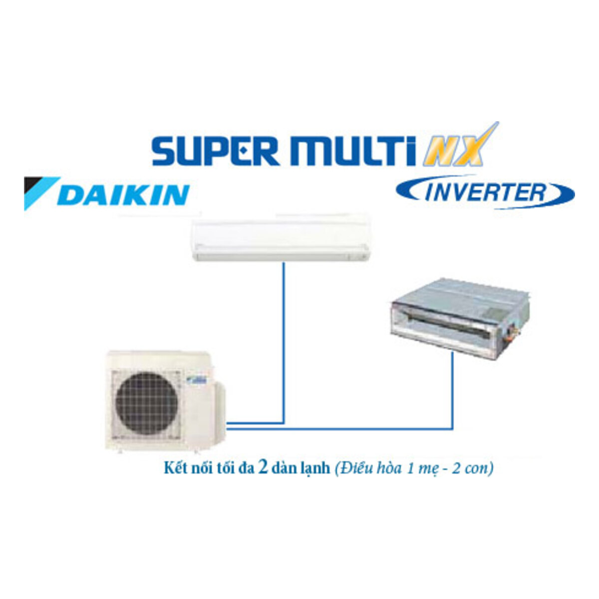 Dàn nóng điều hòa multi Daikin 2 chiều 2MXS50FV1B