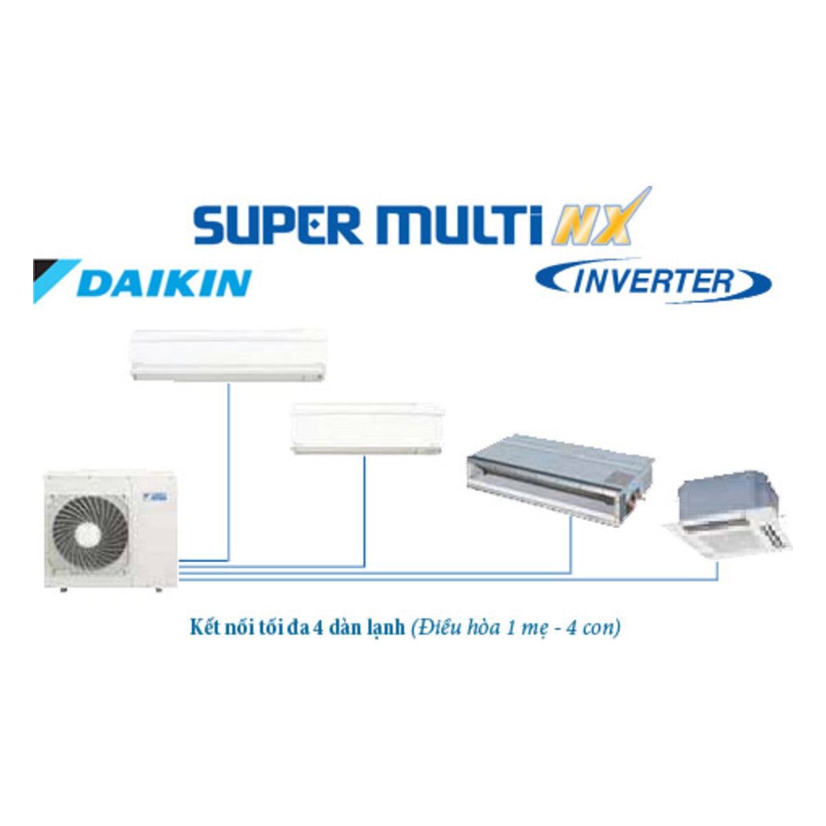 Dàn nóng điều hòa multi Daikin 2 chiều 4MXS80EVMA