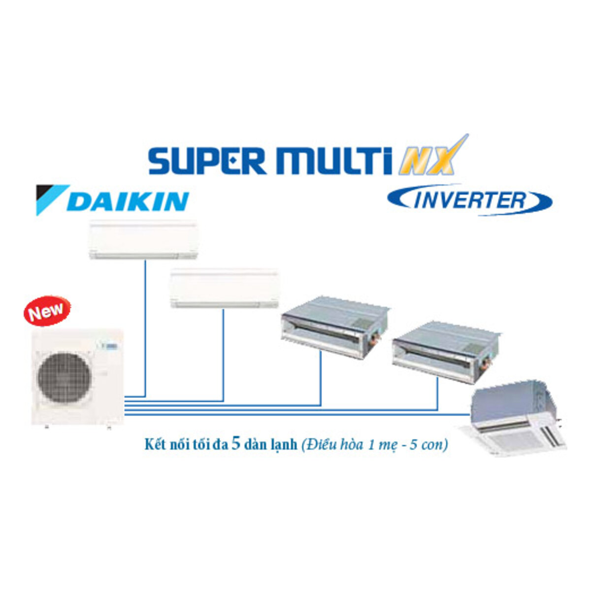 Dàn nóng điều hòa multi Daikin Inverter 2 chiều 5MXS100LVMA