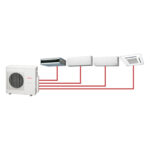 Điều hòa multi Fujitsu 30.000 BTU 2 chiều AOAG30LAT4