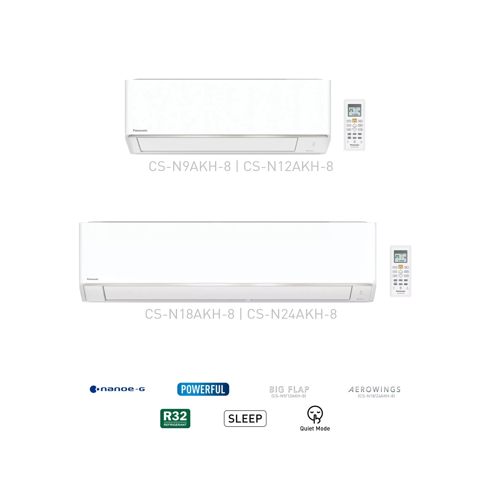 Điều hòa Panasonic 9.000 BTU 1 chiều N9AKH-8 – ảnh 3