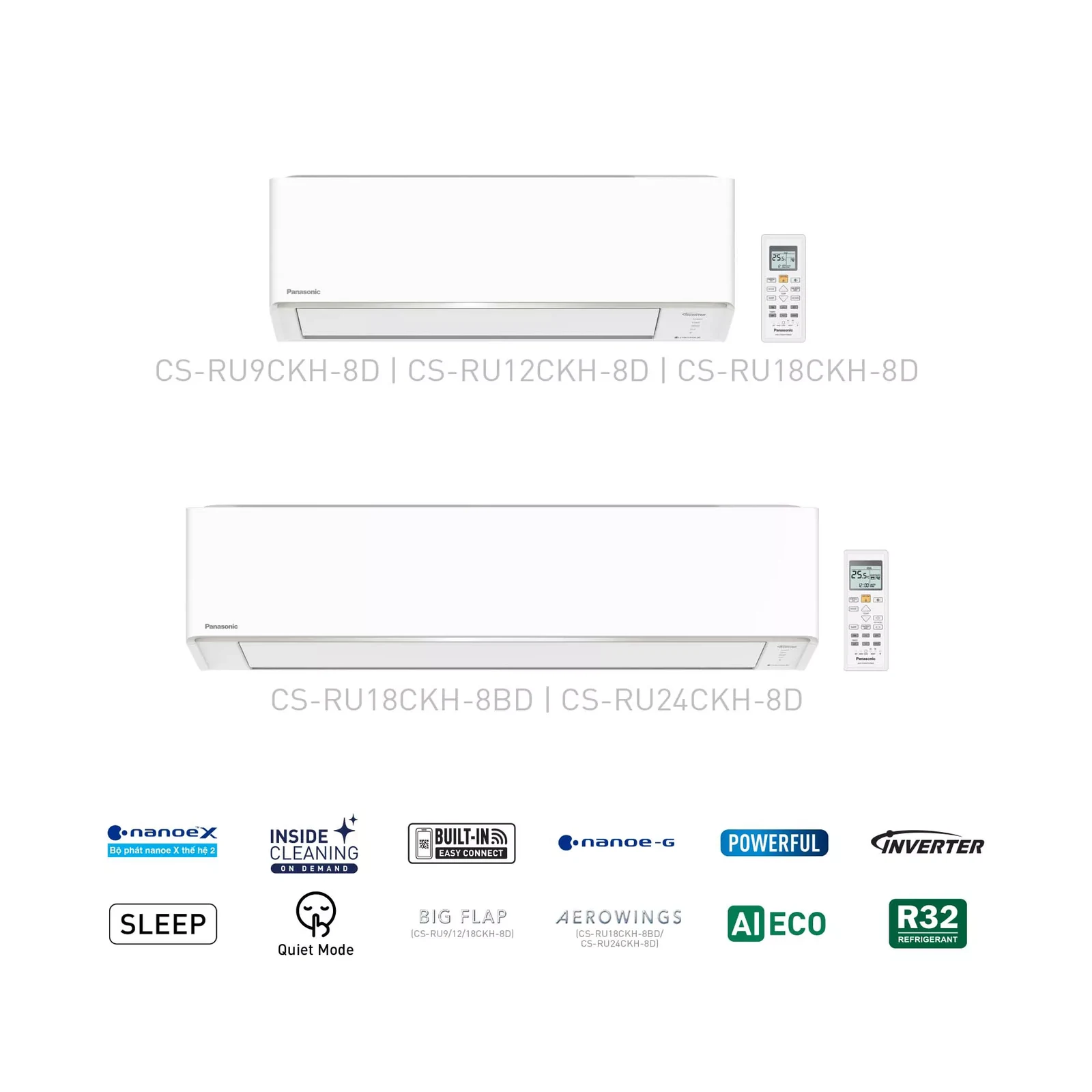 Điều hòa Panasonic Inverter 24.000 BTU 1 chiều RU24CKH-8D – ảnh 3
