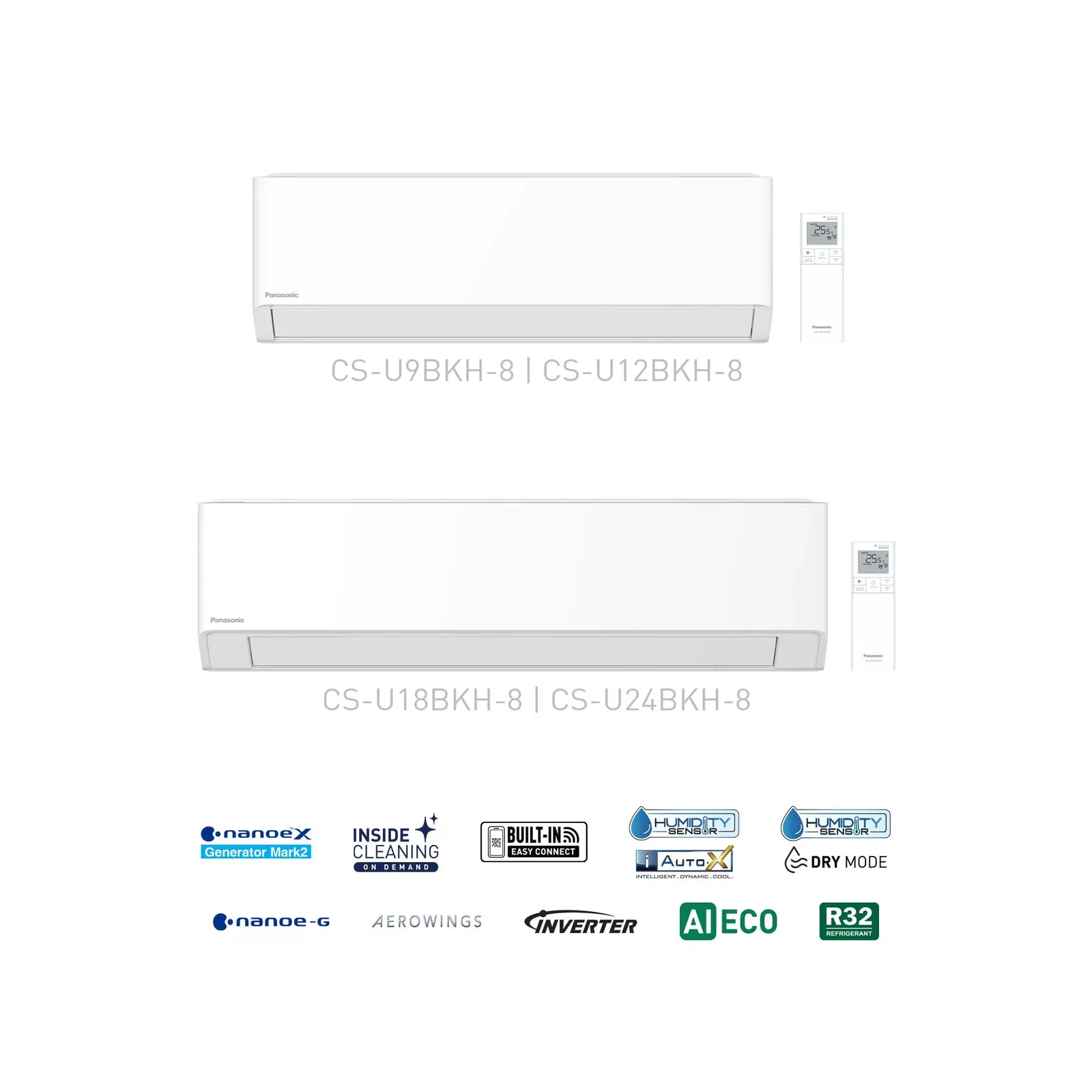 Điều hòa Panasonic Inverter 9.000 BTU 1 chiều U9BKH-8 – ảnh 3